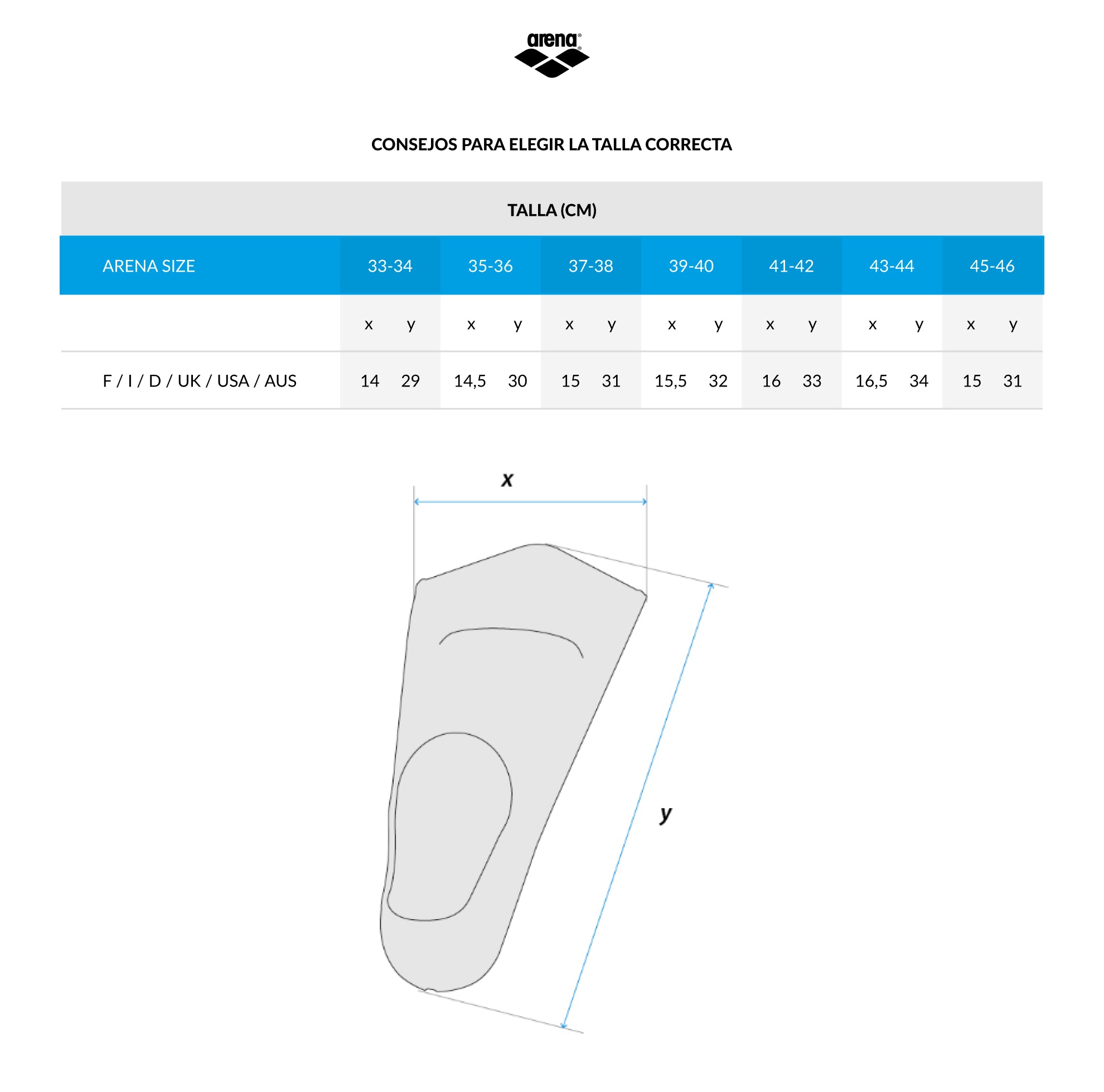 Patas de Rana para Natacion Unisex Adulto Arena Powerfin