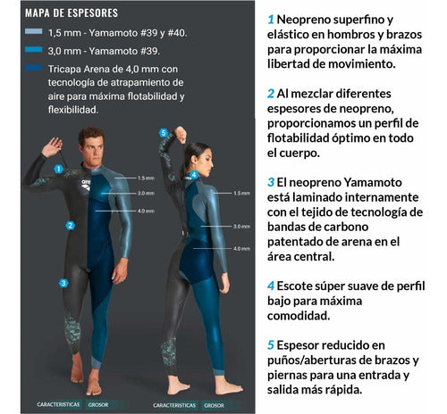 Traje De Neopreno Carbono Para Mujer Arena Women's Powerskin Storm Swimsuit Carbon Wetsuit